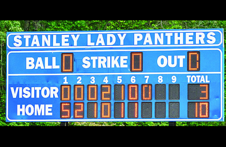 #6 Stanley Lady Panthers V. #7 Anacoco