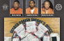 Tri-Parish Drug Task Force Arrests Suspect Following Lengthy Narcotics Investigation