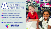 2023-2024 District and School Performance at a Glance