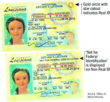 Louisiana OMV Reminds Residents to get REAL ID Ready